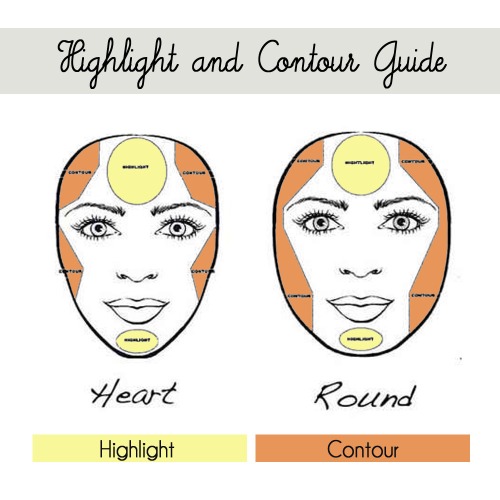 highlight_contour1