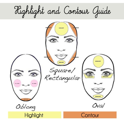 highlight_contour3